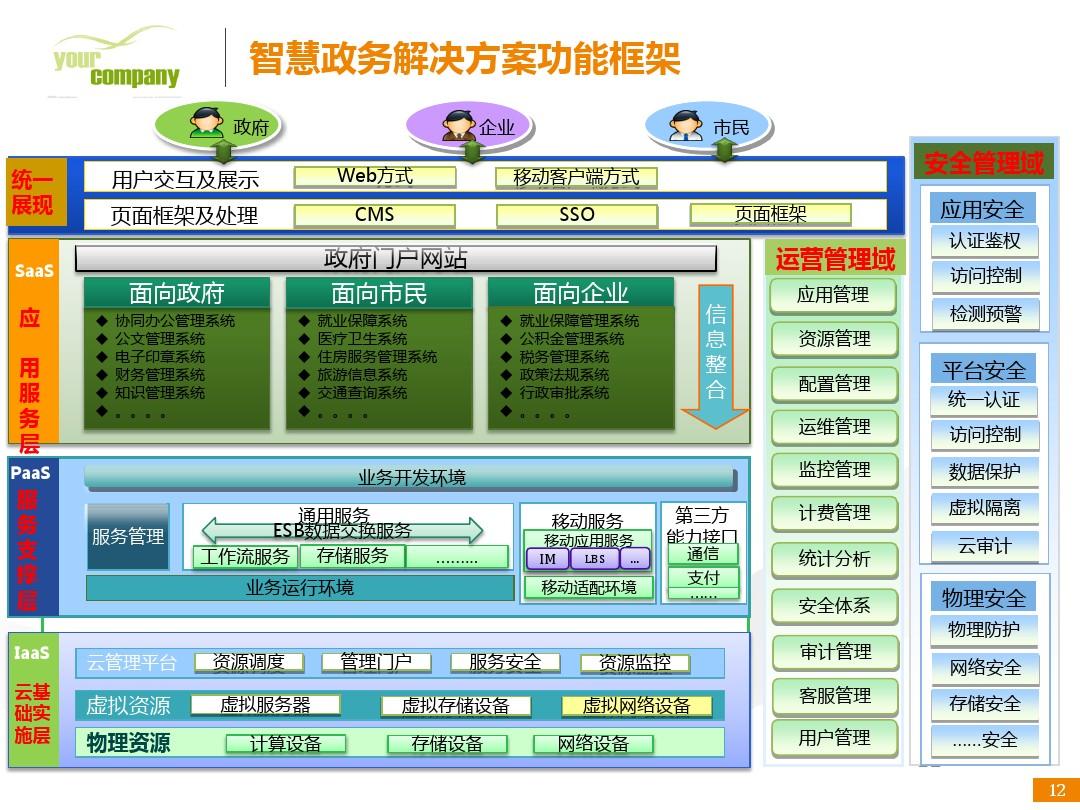 在家带娃还能赚米？在线客服代表成新宠-汇一线首码网