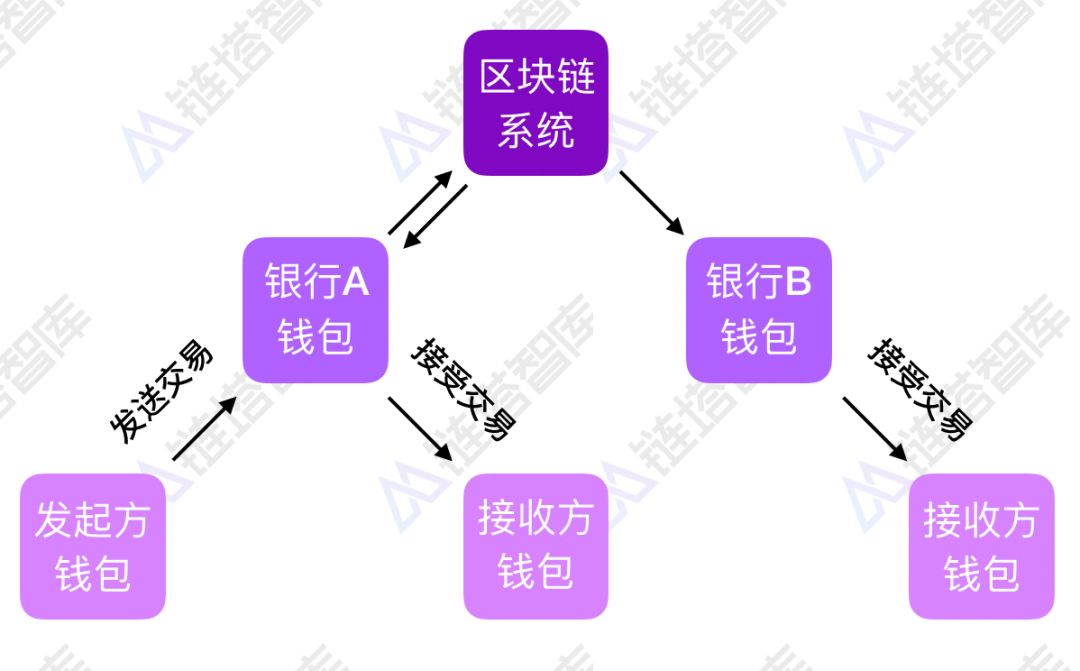 数字货币交换平台大揭秘：币.安囯际、OKEX、火必集团等你知多少？-汇一线首码网