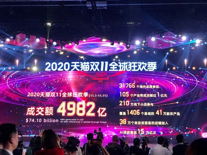 2024年，中囯B2C电商大爆发！天猫VS京东，谁能称霸电商界？