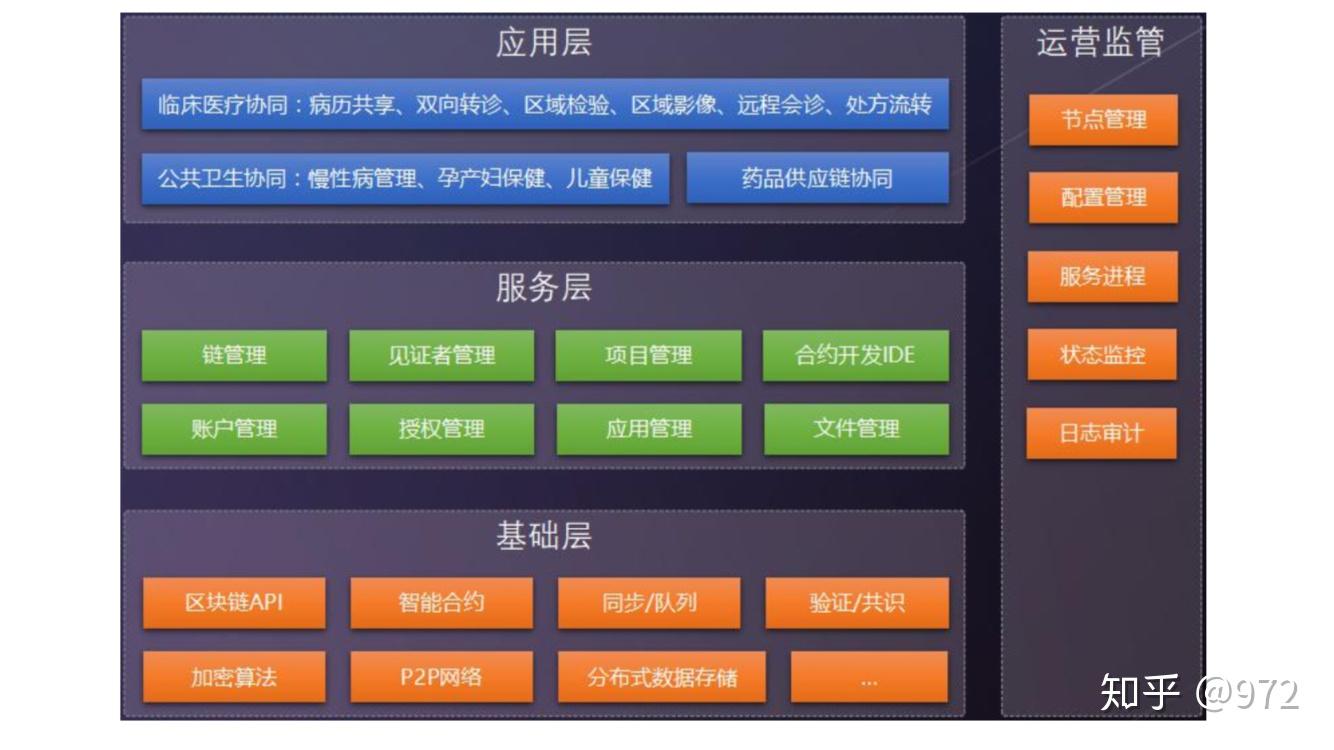 以太坊2.0：全球编程大佬齐聚，数字货币巨无霸系统即将问世-汇一线首码网