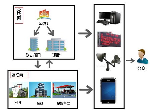 巴南区的神奇预警系统：让你事先有所准备，避免事态恶化-汇一线首码网