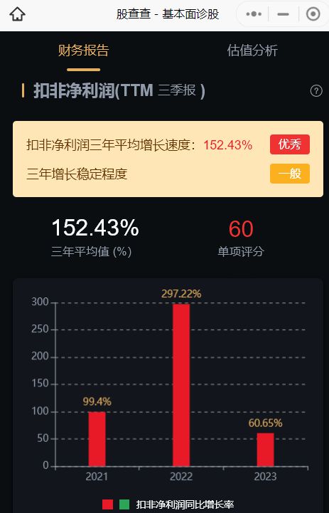 2024年，你的家电将变革，投资型节能产品超市或成主流商业模式-汇一线首码网