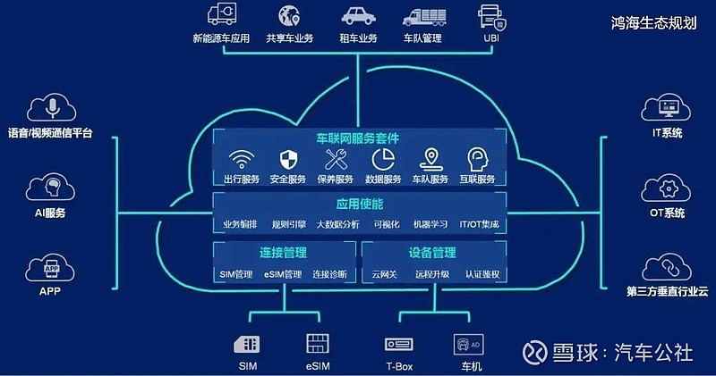 2024年，网洛工程战略如何助推项目进展与设定目标的达成？-汇一线首码网