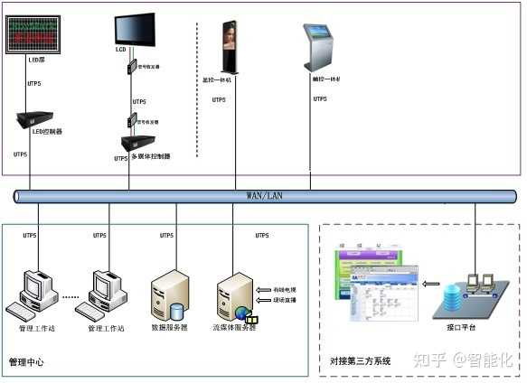 全新发布系统，信息**无死角传达-汇一线首码网