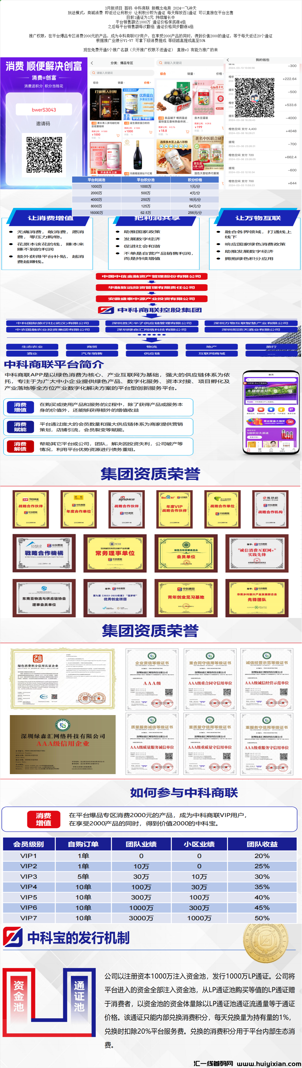 3月新项目 首码 中科商联 新概念电商通证 2024一飞冲天-汇一线首码网