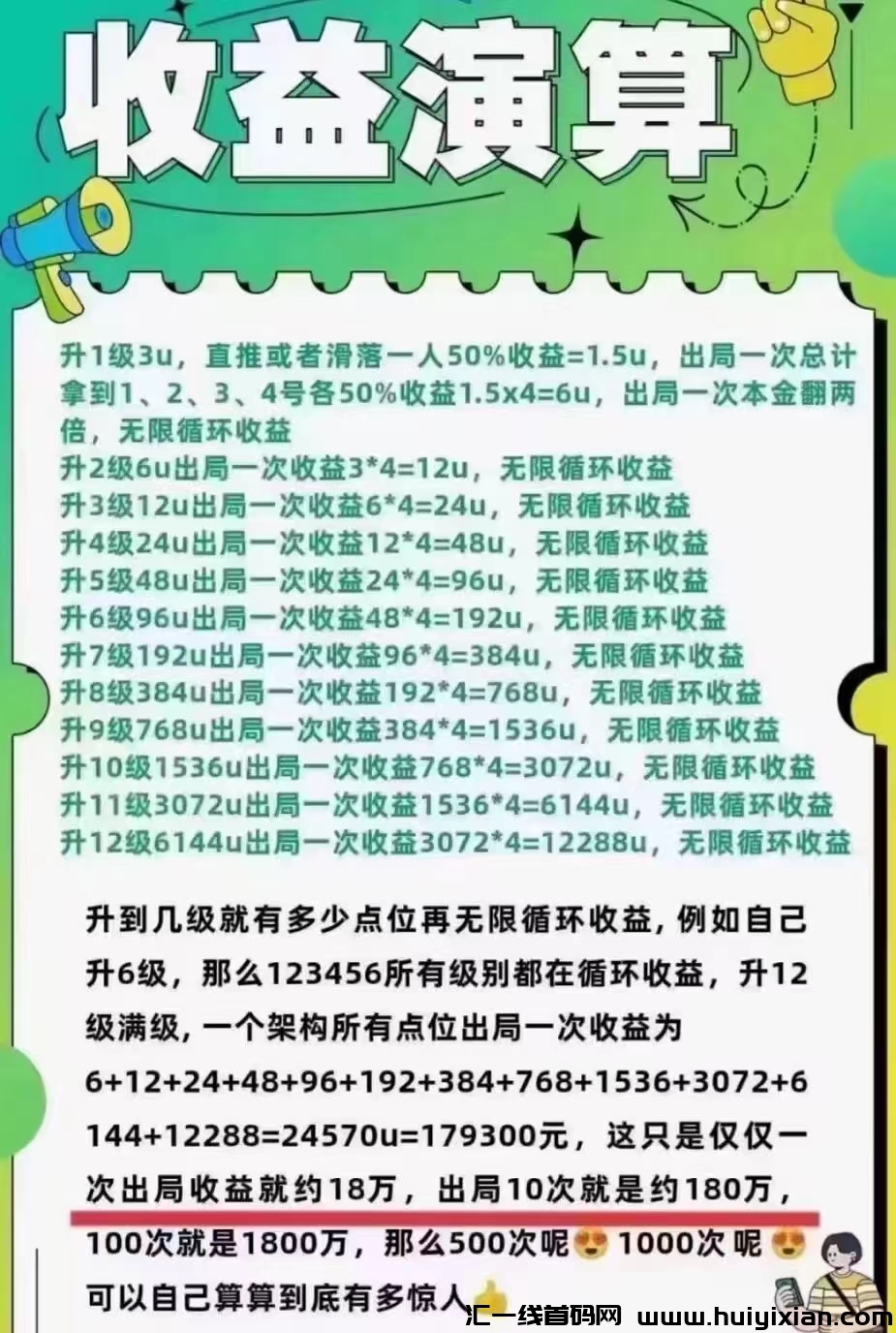 《联宝360》强势起飞，二二矩阵，公排滑落，全民暴富。-汇一线首码网