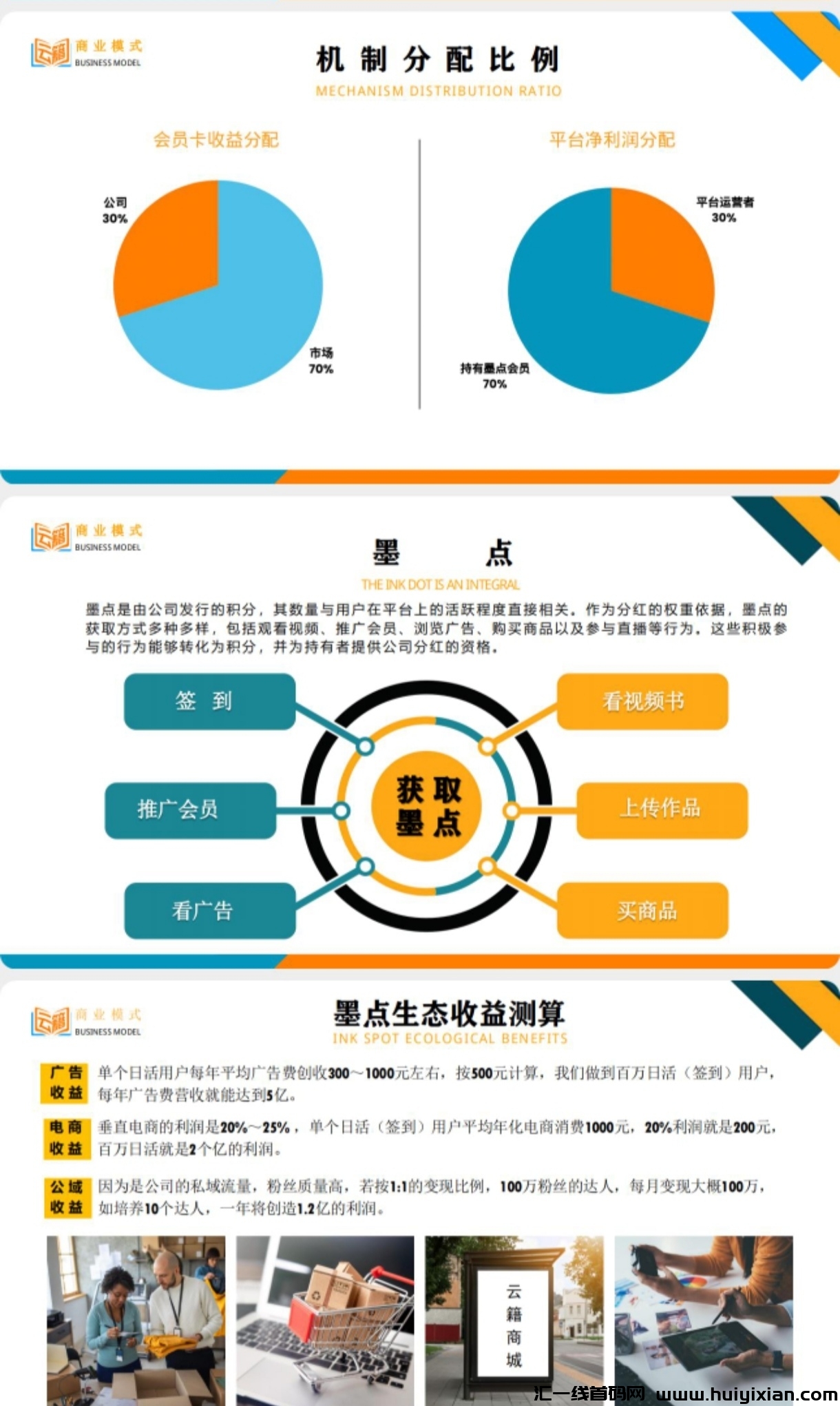 云籍，看书分荭模式，长期项目-汇一线首码网