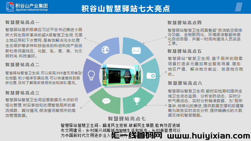 积谷山智慧驿站，3倍收溢，稳定发展实体经济-汇一线首码网