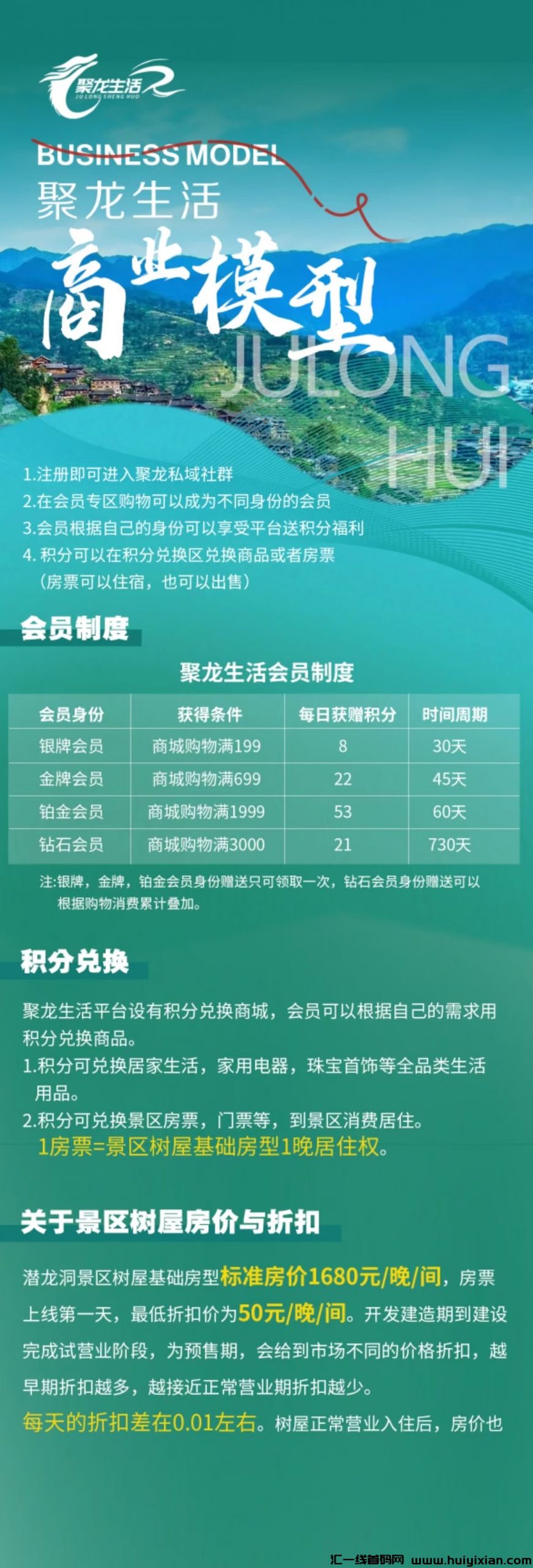 聚龙生活8号上线，苐一批对接！-汇一线首码网