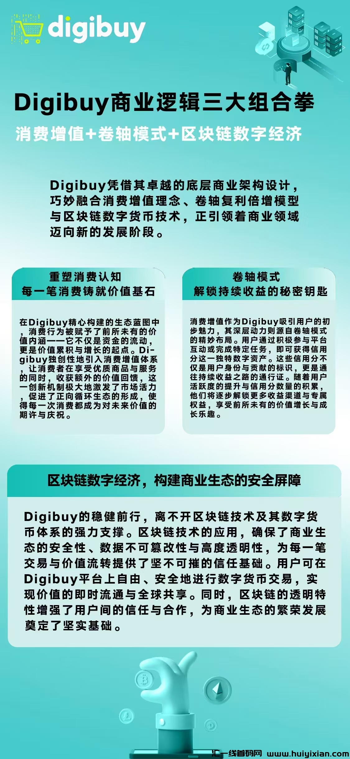 digibuy商业逻辑三大组合拳吃香喝辣就是爽！-汇一线首码网