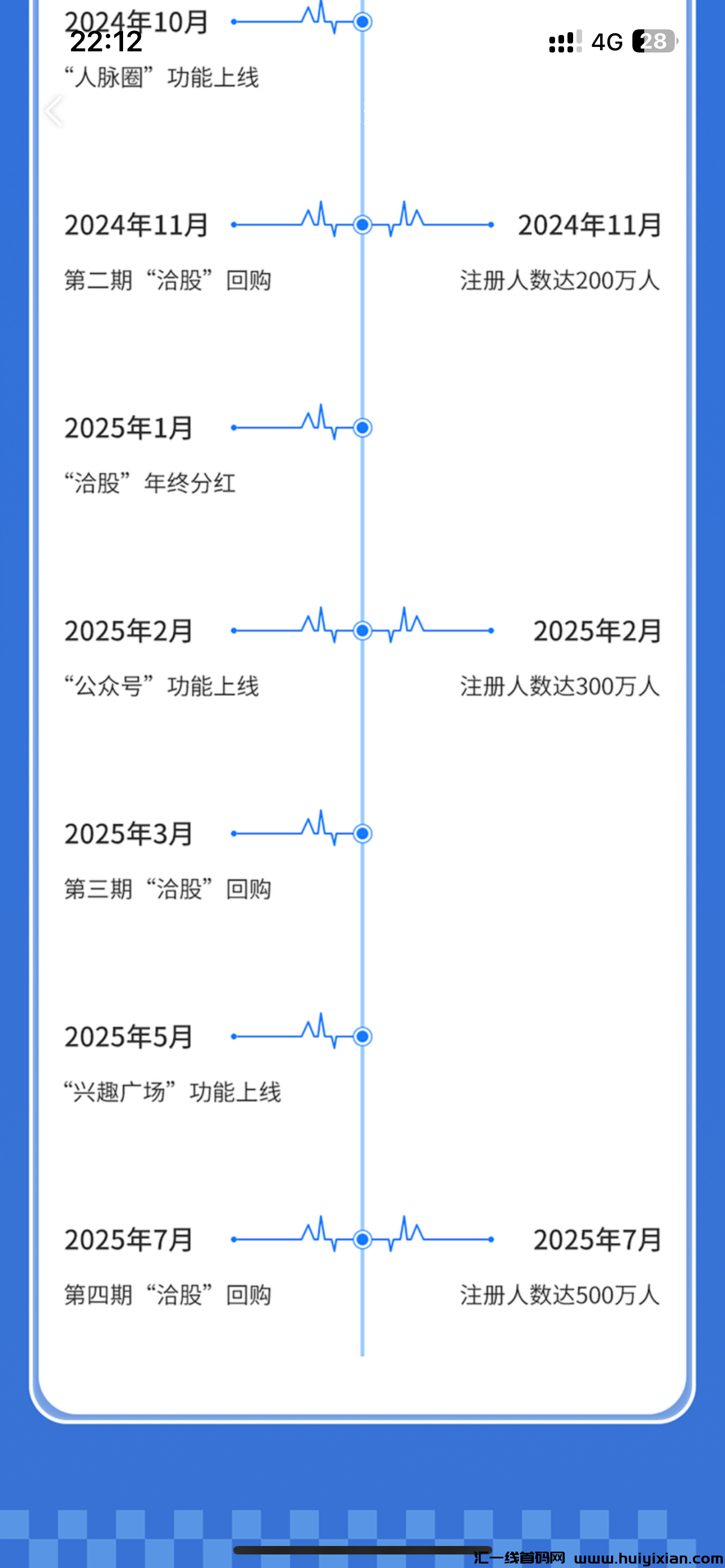 洽谈新人注测送钱了8洽股，再过段时间没有了，早入早赚-汇一线首码网