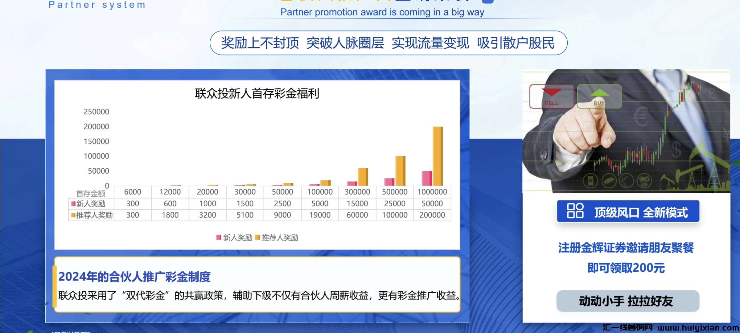 联众投王炎全名香港联众投姿产管理有限公司-汇一线首码网