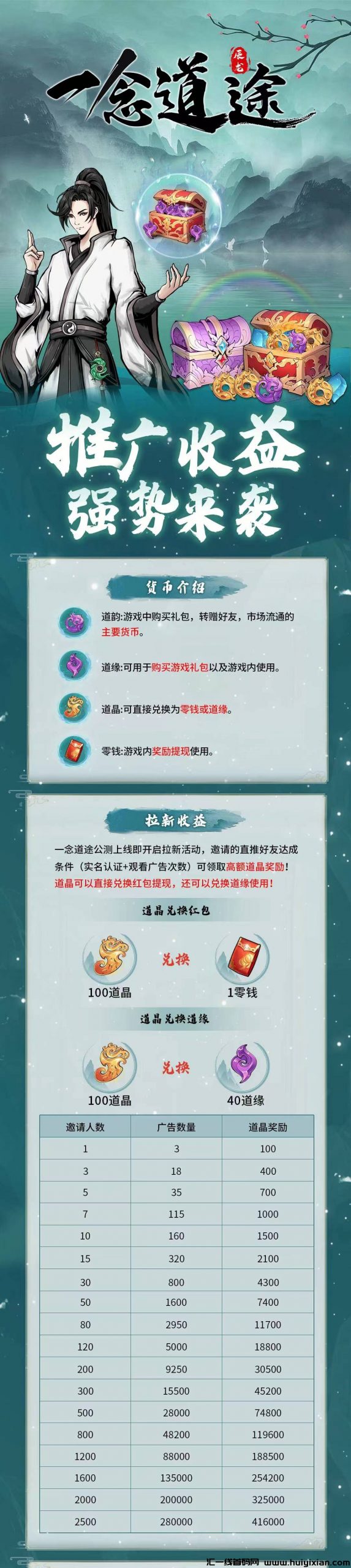 【一念道途】今日开启内测！各位道友齐聚人间界，开始修仙世界的探索！！-汇一线首码网