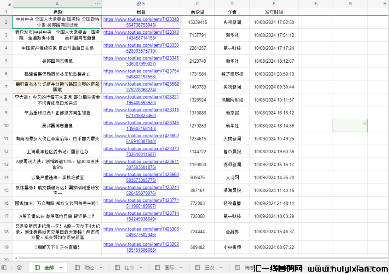 图片[6]-AI头条掘金玩法，新手也能月入￥8000+！-汇一线首码网