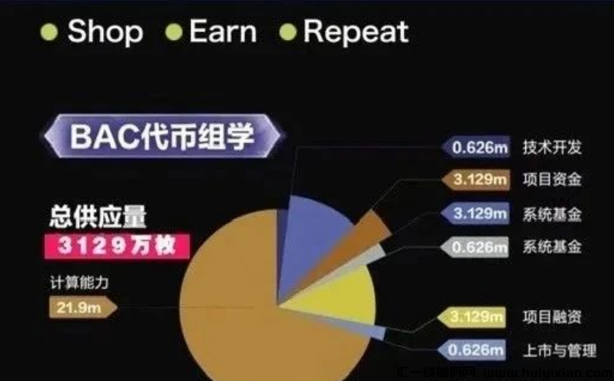 蕞新曝光66个崩盘跑路和即将出事的姿金盘騙局项目，有你参与的吗？-汇一线首码网