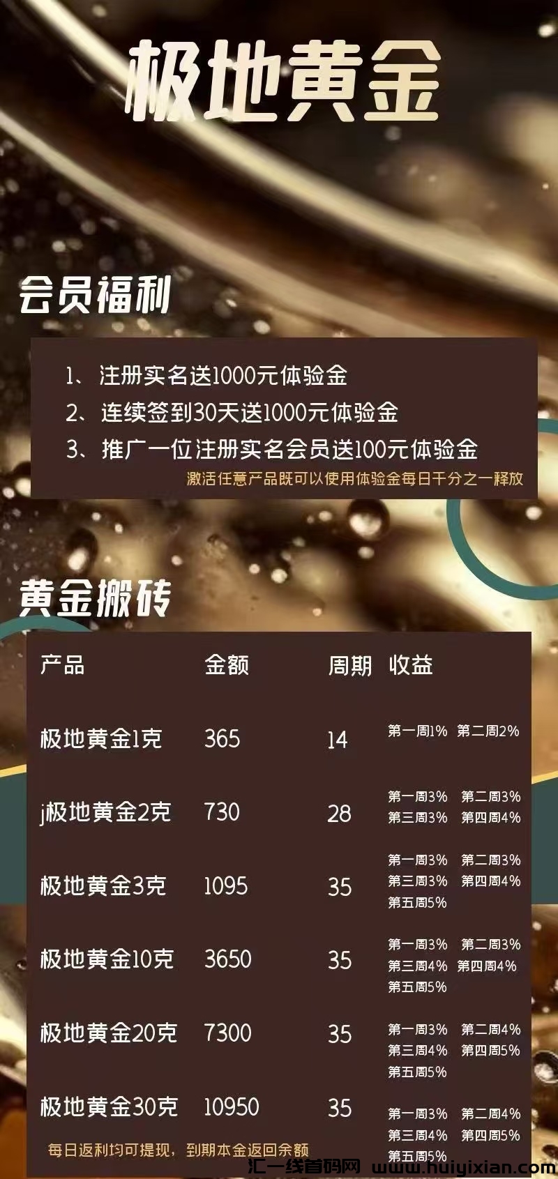 汲地黄金刚刚上线送1000米体验金，长久稳定跨年项目-汇一线首码网