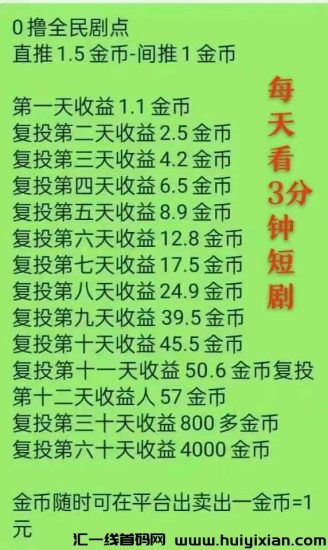 全民剧点，引流、赚钱两不误，每天看三分钟短剧，产出即卖，每天0撸50+-汇一线首码网