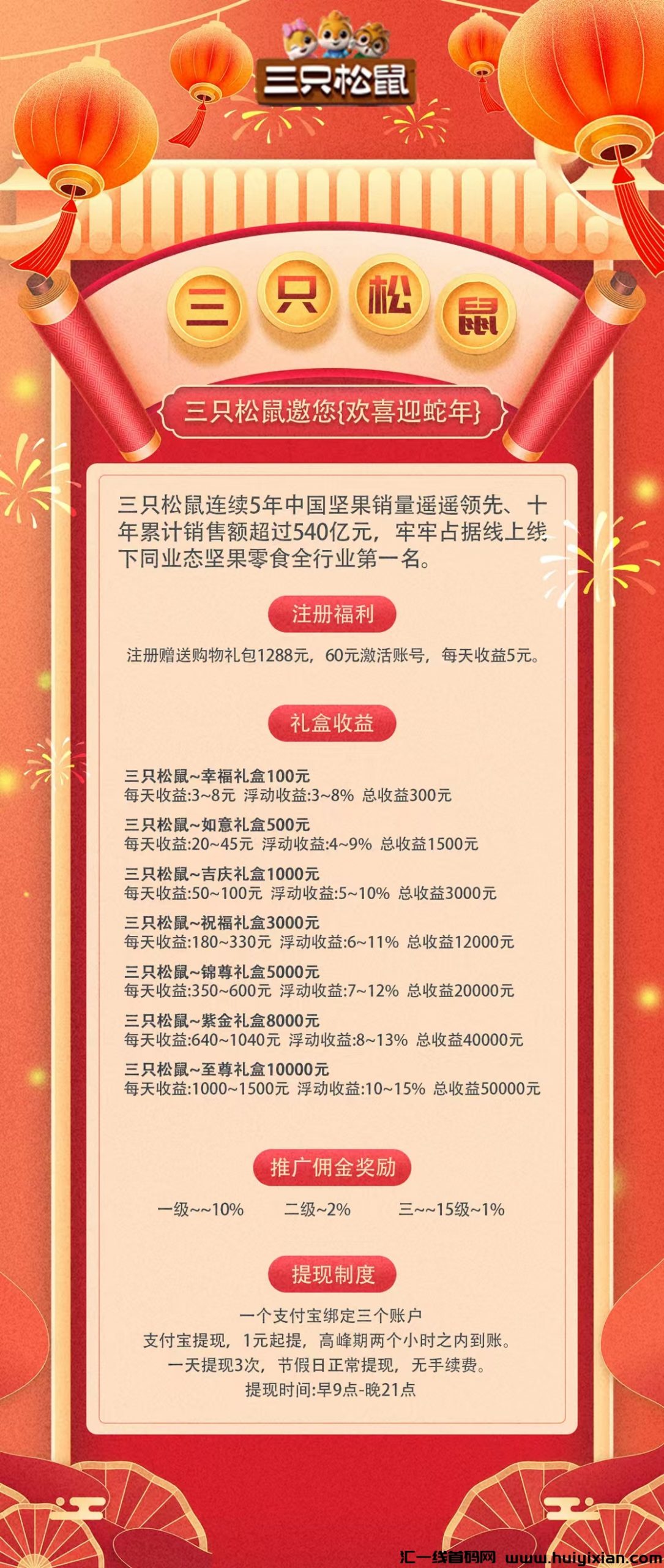 三只松鼠，首码预热内排送1288圆，零投资一圆起提取秒到账-汇一线首码网