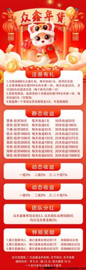 众鑫年货预热内排21号上线送888米，零投资速度对接上提前出码吃肉-汇一线首码网