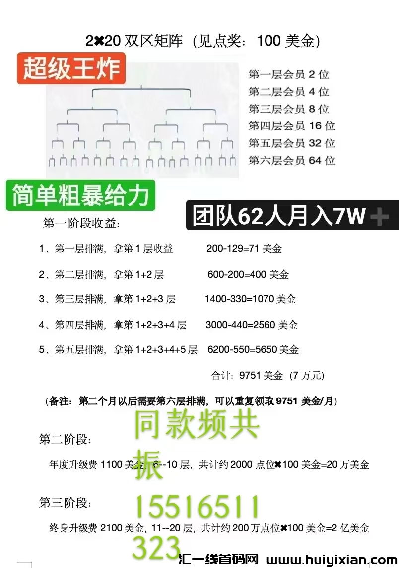 阿尔卑斯，人人为我，我为人人。一站上岸，二二复智，六层矩阵排满，每月7w收溢，-汇一线首码网