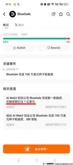 Bluwhale融资1亿美金，空投简单每日签到-汇一线首码网