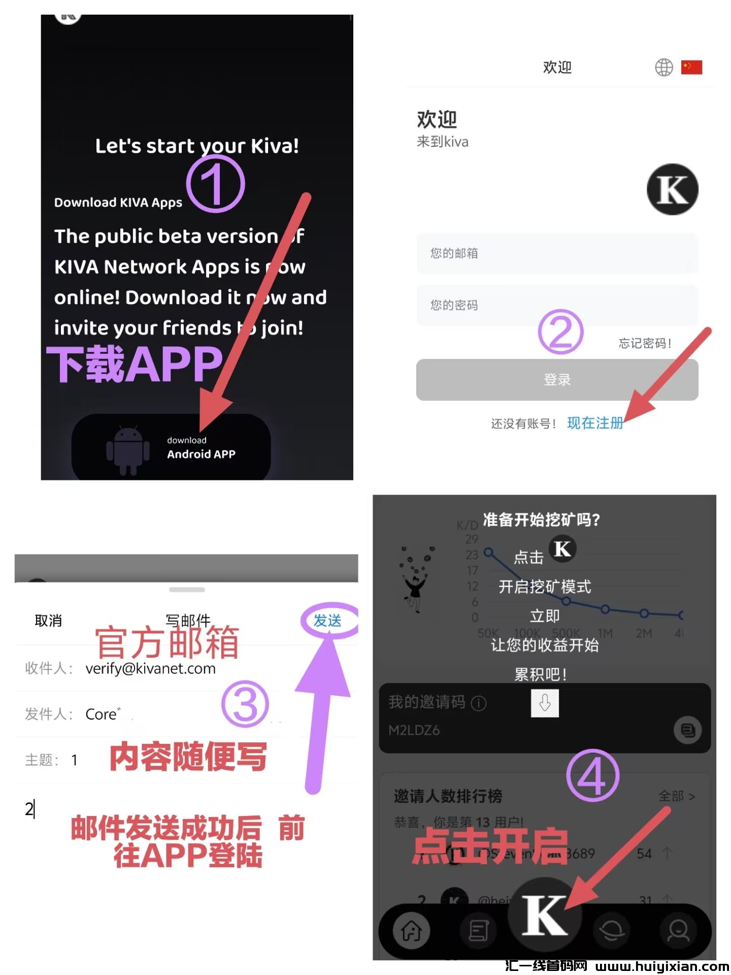 KIVA Network，刚出来两天的新公涟，人气火爆-汇一线首码网